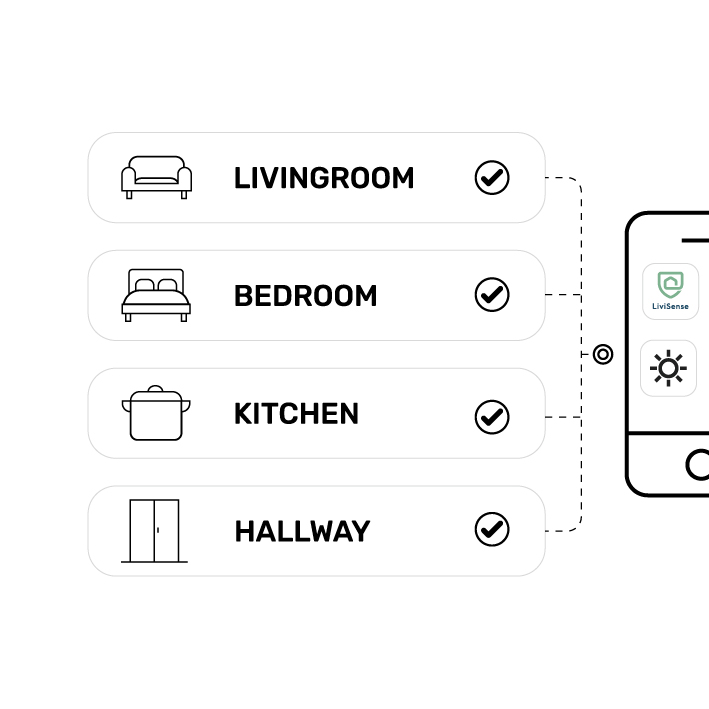 Set up your Home