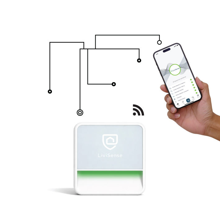 Connect your devices